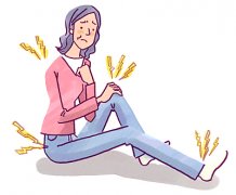 遗传也是风湿病发生的主要因素吗?