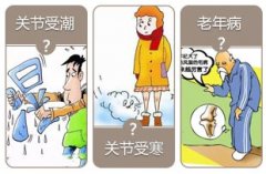 类风湿性关节炎的常见病因